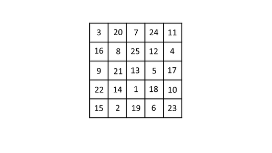 Magic square of order five
