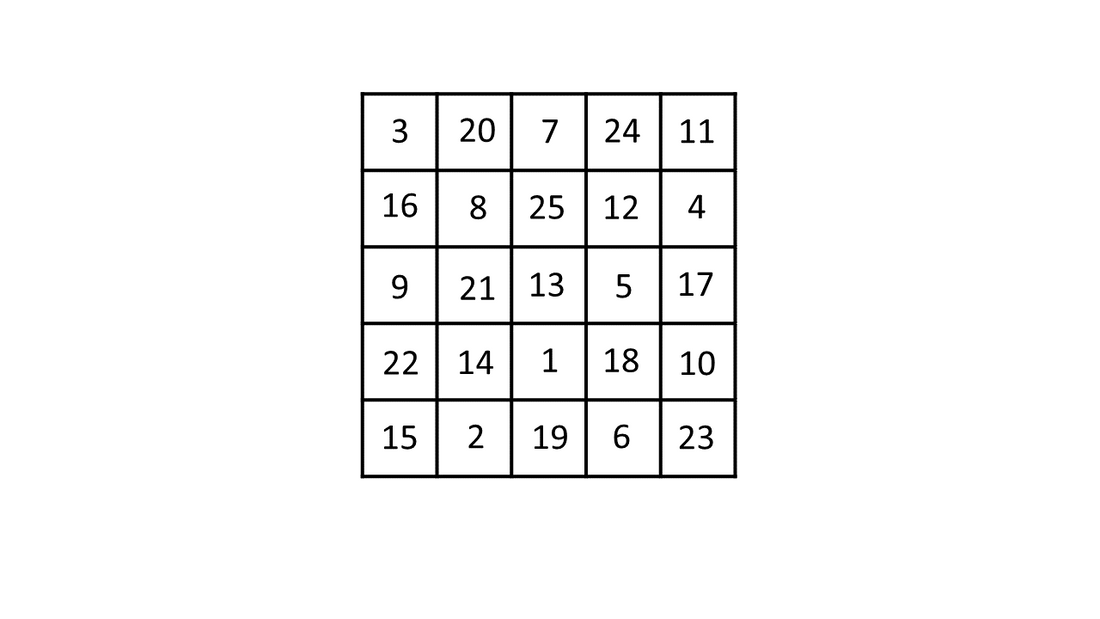 Magic square of order five