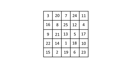 Magic square of order five